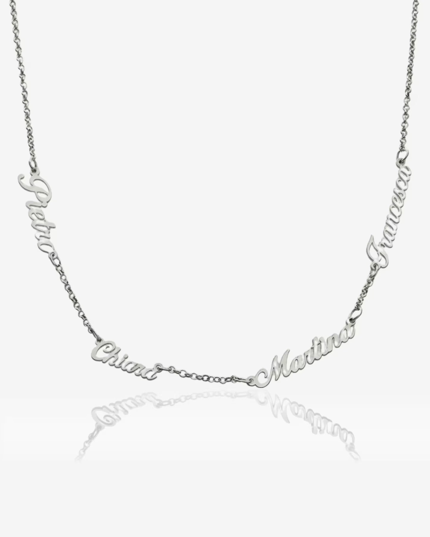 Collana The Fate of change